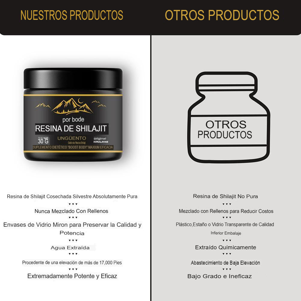 Shilajit Supremo – Para quienes buscan lo mejor en energía y vitalidad.